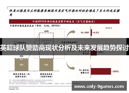 英超球队赞助商现状分析及未来发展趋势探讨