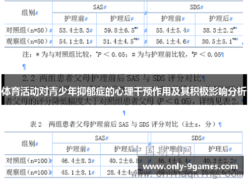 体育活动对青少年抑郁症的心理干预作用及其积极影响分析