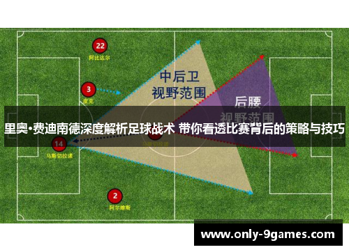 里奥·费迪南德深度解析足球战术 带你看透比赛背后的策略与技巧