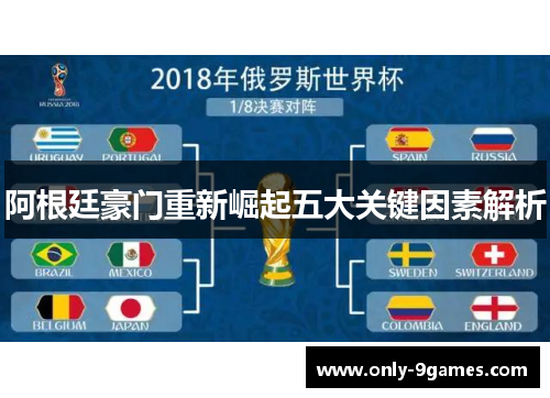 阿根廷豪门重新崛起五大关键因素解析