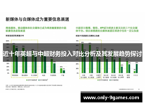 近十年英超与中超财务投入对比分析及其发展趋势探讨