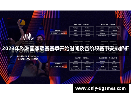 2023年欧洲国家联赛赛季开始时间及各阶段赛事安排解析 2023年欧洲国家联赛赛季开始时间及各阶段赛事安排解析