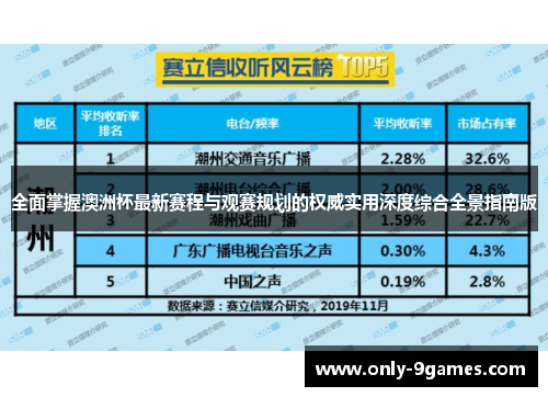 全面掌握澳洲杯最新赛程与观赛规划的权威实用深度综合全景指南版 全面掌握澳洲杯最新赛程与观赛规划的权威实用深度综合全景指南版