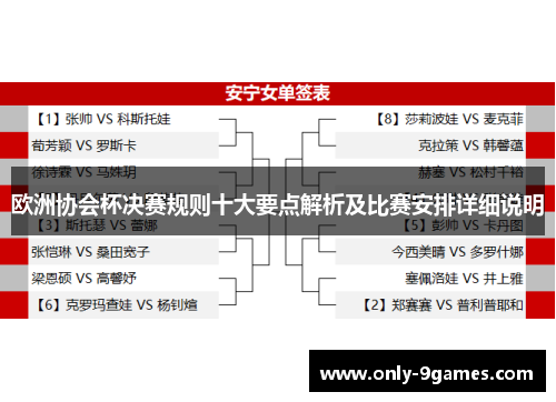 欧洲协会杯决赛规则十大要点解析及比赛安排详细说明 欧洲协会杯决赛规则十大要点解析及比赛安排详细说明