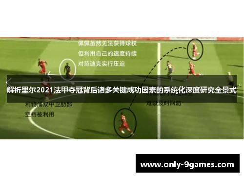 解析里尔2021法甲夺冠背后诸多关键成功因素的系统化深度研究全景式 解析里尔2021法甲夺冠背后诸多关键成功因素的系统化深度研究全景式