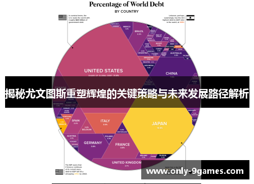 揭秘尤文图斯重塑辉煌的关键策略与未来发展路径解析 揭秘尤文图斯重塑辉煌的关键策略与未来发展路径解析