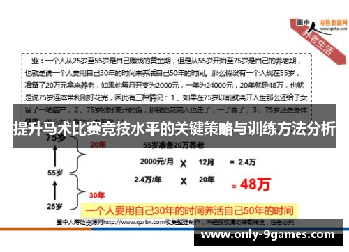 提升马术比赛竞技水平的关键策略与训练方法分析 提升马术比赛竞技水平的关键策略与训练方法分析