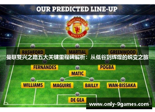 曼联复兴之路五大关键里程碑解析：从低谷到辉煌的蜕变之旅