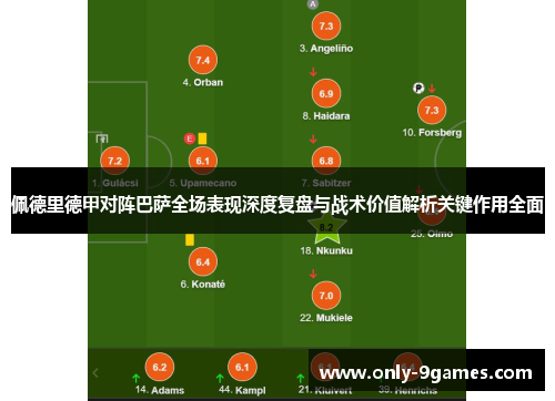 佩德里德甲对阵巴萨全场表现深度复盘与战术价值解析关键作用全面 佩德里德甲对阵巴萨全场表现深度复盘与战术价值解析关键作用全面