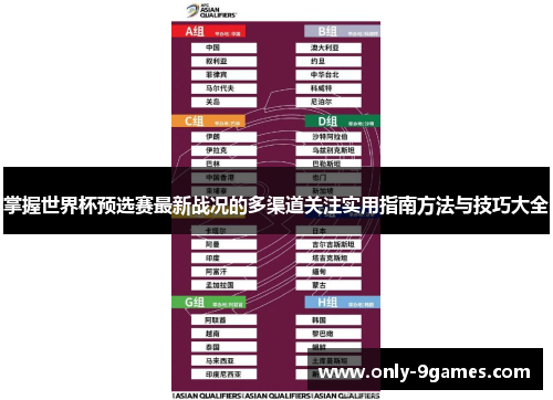 掌握世界杯预选赛最新战况的多渠道关注实用指南方法与技巧大全 掌握世界杯预选赛最新战况的多渠道关注实用指南方法与技巧大全