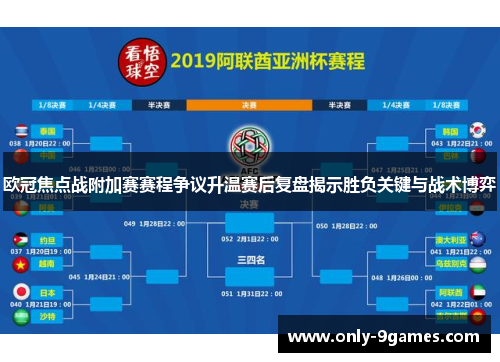 欧冠焦点战附加赛赛程争议升温赛后复盘揭示胜负关键与战术博弈